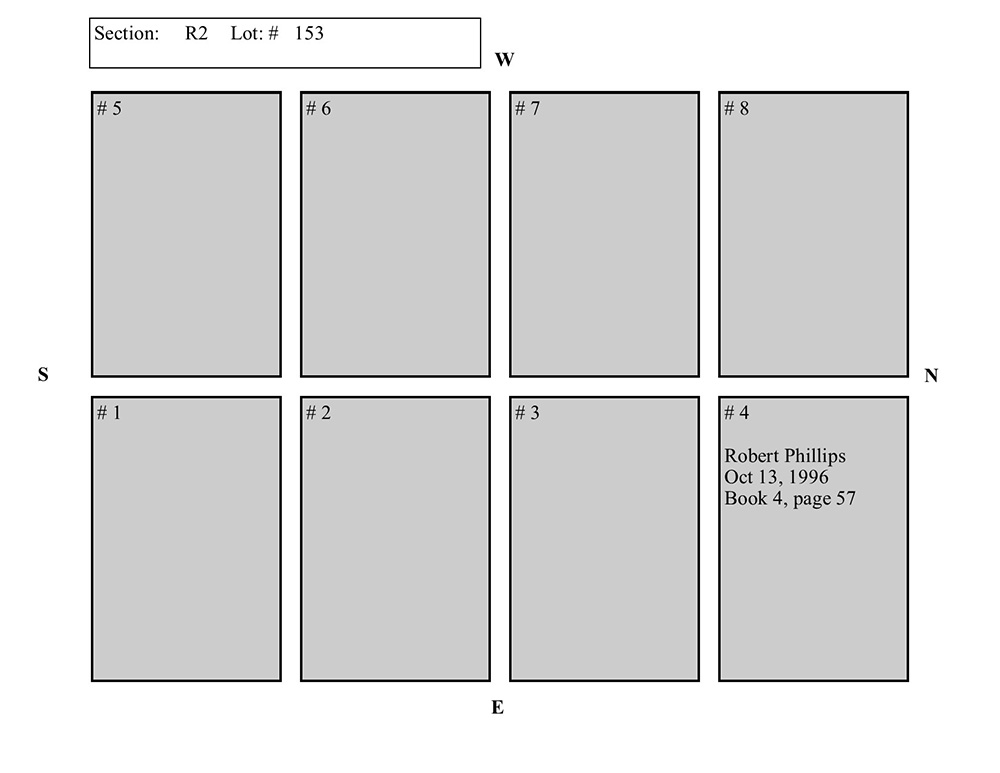 plotmap